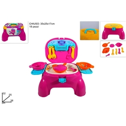 Sgabello Valigetta Accessori Cucina