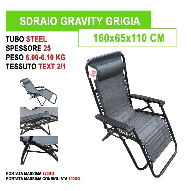 Sdraio Gravity Text 