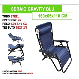 Sdraio Gravity Text 