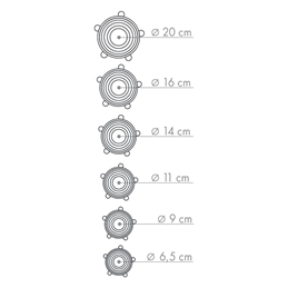 Set 6 Coperchi Elastici In Silicone Per Alimenti