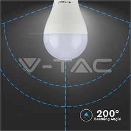 Lampadina LED 17W E27 A65 Termoplastico Bianco